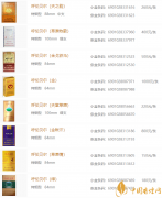 呼倫貝爾香煙多少錢一包 2025呼倫貝爾香煙價格及種類介紹