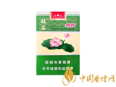 荷花煙多少錢一盒？2020荷花煙圖片大全